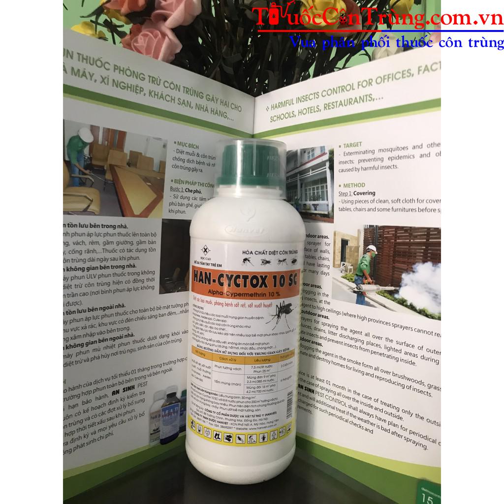 Han Cyctox 10SC (4)