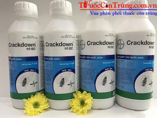 REVIEW 40 thuốc diệt côn trùng hàng đầu được Bộ Y Tế đánh giá
