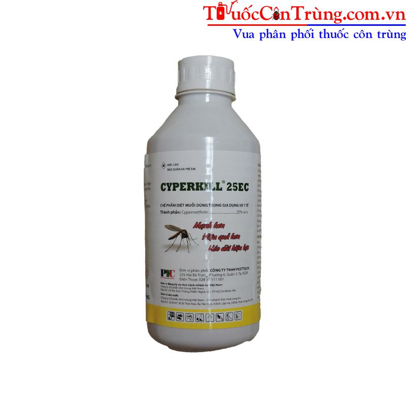 cyperkill-25ec-thuoc-diet-con-trung-tru-sau-gay-hai3